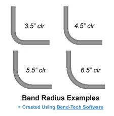 standard tube bend radius chart aviation