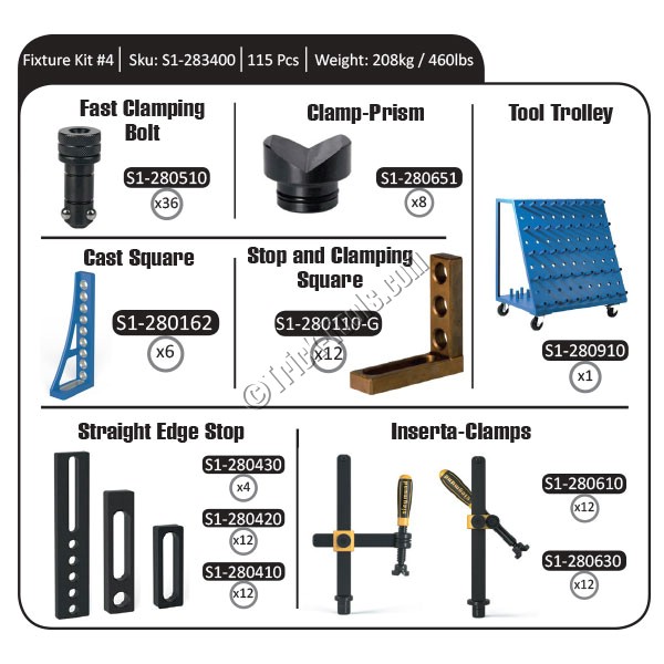 S1-283400, Siegmund Fixturing Kit, 115 Piece