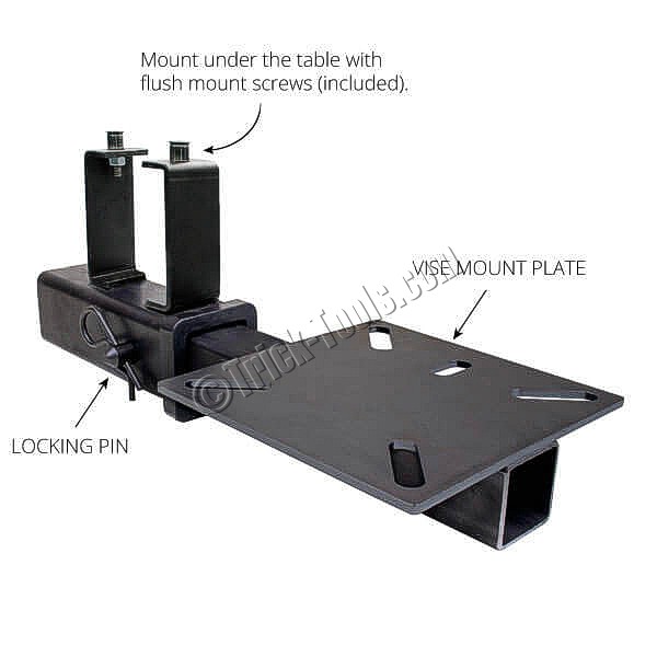 Trailer hitch vise